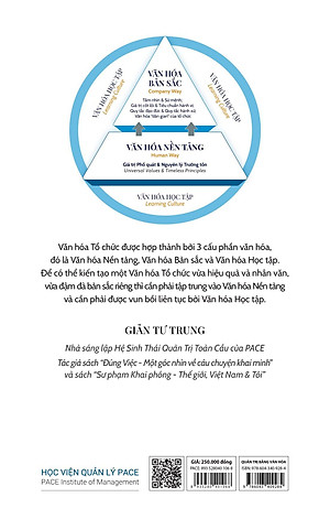 Quản Trị Bằng Văn Hóa - Cách Thức Kiến Tạo Và Tái Tạo Văn Hóa Tổ Chức