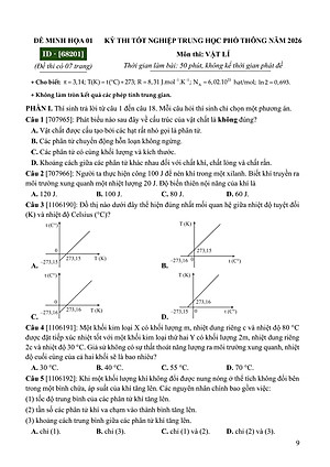 Sách - 60 Đề Minh Họa Tốt Nghiệp THPT 2026 - Môn Vật Lí