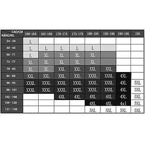 Hộp 5 quần sịp nam cotton đủ size Quảng Châu