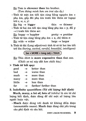 Sổ Tay Tiếng Anh - Lớp 7