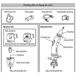 Máy hút mũi và xông khí dung 2 trong 1 Omron Duobaby