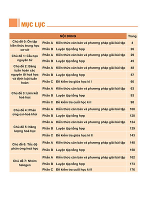 Sách - Trọng Tâm Kiến Thức Và Phân Loại Bài Tập Theo Chủ Đề Hóa Học 10 - Biên soạn theo chương trình GDPT mới - ndbooks