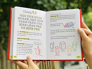 Sách sổ tay hình học tổng hợp kiến thức toán hình từ lớp 8 đến lớp 12