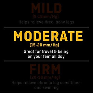 Vớ y khoa ngăn ngừa suy giãn tĩnh mạch 3M, độ nén vừa phải