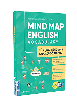 Mind Map English Vocabulary - Từ Vựng Tiếng Anh Qua Sơ Đồ Tư Duy _MC