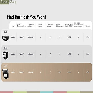 Ulanzi SL01 / SL02 / SL03 - Đèn Flash Mini GN08 Đế Gắn Hotshoe Dành Cho Máy Ảnh S.ony, C.anon, N.ikon, P.anasonic, O.lympus, F.ujifilm- Hàng chính hãng