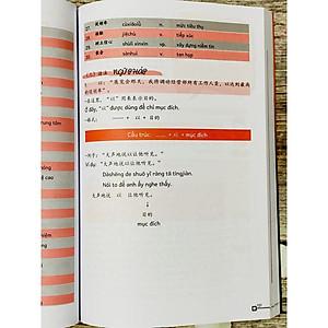 Sách-combo: Tiếng Trung cấp tốc trong công xưởng nhà máy+Giáo trình chuẩn Tiếng Trung công sở+DVD Tài liệu