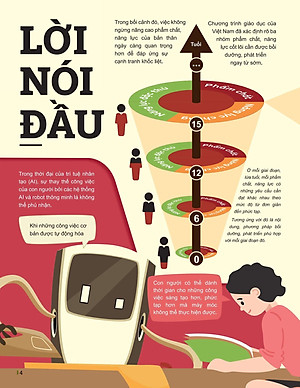 Sách - Đột Phá Tư Duy Toán 11 - Tập 1