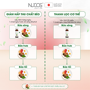 Nước detox enzyme hỗ trợ thải độc Nucos Detox Enzyme 10 chai x 30ml​