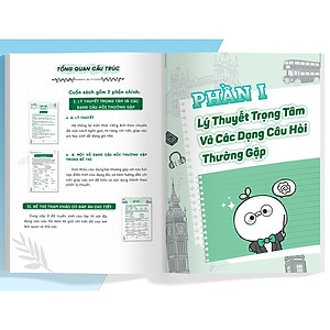 Sách Sổ tay luyện thi vào lớp 10 - Môn Tiếng Anh