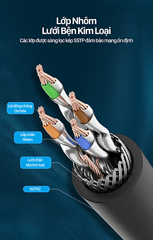 Dây cáp mạng hai đầu đúc sẵn CAT8 SSTP VENTION tròn, dài 1m đến 20m IKAB - Hàng chính hãng