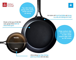 Chảo thép carbon BK 