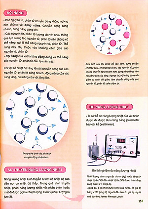 Sách - Đột Phá Tư Duy Khoa Học Tự Nhiên 8 - Tập 2 (Tái Bản 2025)