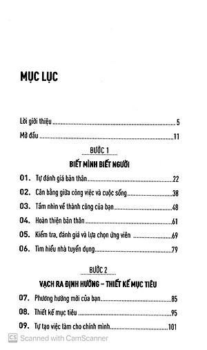 Sách Nghệ Thuật Thôi Miên Nhà Tuyển Dụng