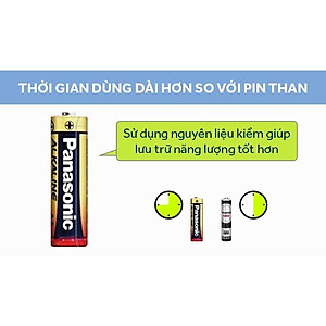 Pin AA Panasonic AKL LR6T/2B