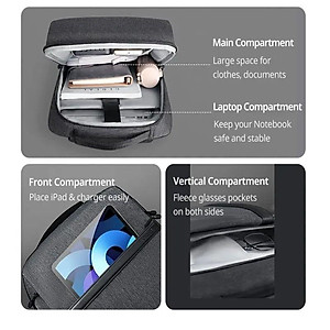 Ugreen UG90798LP664TK 15.6inch Balo dành cho Laptop - Macbook Màu xám đen Dark Grey - HÀNG CHÍNH HÃNG