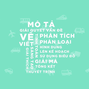 Sách Phát Triển Kỹ Năng Tư Duy Phản Biện – Lớp 4
