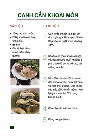 Sách 500 Món Chay Thanh Tịnh - Tập 10