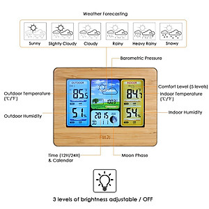 Đồng hồ đa chức năng, có báo thức, nhiệt kế