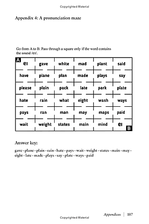 Mark Hancock’s 50 Tips For Teaching Pronunciation - Pocket Editions