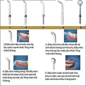 Tăm nước cầm tay H2ofloss HF-9P. Phiên bản thế hệ thứ 5