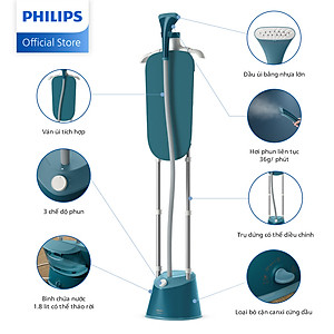 Bàn ủi hơi nước đứng Philips STE1040/20 1800W - Hàng Chính Hãng