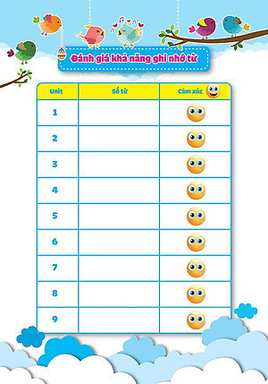 Sách Quick Quick Học Nhanh Toàn Diện Từ Vựng Tiếng Anh Theo Chủ Đề Lớp 1