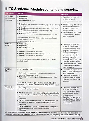 Combo Complete IELTS B2: Student's Book + Workbook (with answer & Audio CD)