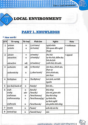 Chinh Phục 4 Kỹ Năng Tiếng Anh Nghe - Nói - Đọc - Viết Lớp 9 - Tập 1