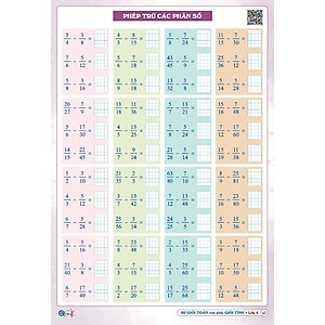 Để Giỏi Toán Con Phải Giỏi Tính 4 - Dành cho học sinh lớp 4 (1 cuốn) - Bản Quyền