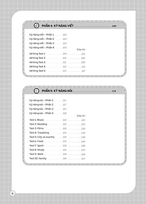 Luyện thi APTIS ESOL B1, B2, C 4 kỹ năng - Chứng chỉ APTIS hay bằng APTIS - ThS. Lê Vy - Vivian