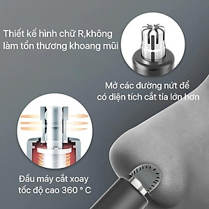 Máy tỉa lông mũi ShowSee C1-BK cầm tay có thể tháo rời với dao cắt hai lưỡi xoay 360 ° - Hàng chính hãng