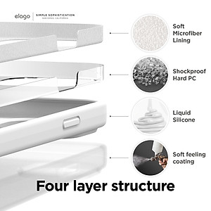 Ốp lưng Elago Silicone Case Color cho iPhone 14/ 14 Plus/ 14 Pro/ 14 Promax- Hàng Chính Hãng