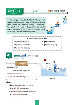 Sách - Tự Học Từ Vựng Tiếng Anh - Word Formation