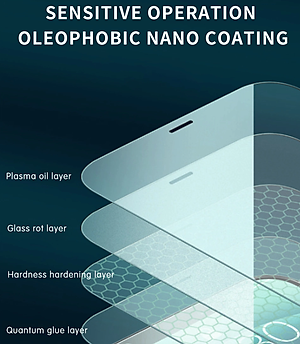 Miếng dán kính cường lực Cho iPhone 12 / 12 Pro / 12 Pro Max full màn hình 2.5D chống nứt vỡ cạnh  hiệu WIWU iVista Chống va đập, vát cạnh 2.5D, chống vân tay - hàng nhập khẩu