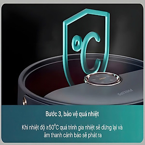 Bồn ngâm chân, kiêm máy massage chân tự động Thương hiệu Hà Lan cao cấp Philips - PPM5103F (HÀNG CHÍNH HÃNG)