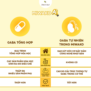 Combo 5 Hộp Sữa Công Thức Hữu Cơ Miwako A+ Vị Vani 700g (3.5Kg) Nhập Khẩu Malaysia, Sữa Hạt Cho Bé Từ 1-6 Tuổi Giúp Phát Triển Trí Não Chiều Cao