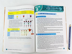 Bồi Dưỡng Học Sinh Giỏi Khoa Học Tự Nhiên 7 - Biên soạn theo chương trình GDPT mới - ndbooks