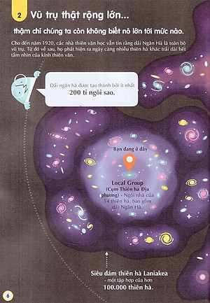 Sách 100 Bí Ẩn Đáng Kinh Ngạc Về Vũ Trụ (USBORNE - 100 Things To Know About Space)