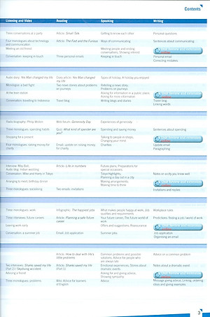 Empower B1 Pre-Intermediate Student's Book with Online Access