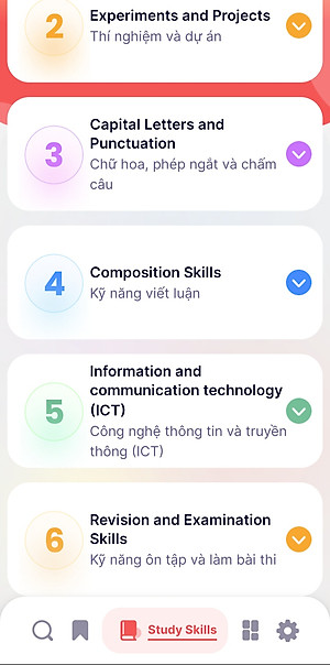 Macmillan Dictionary Vietnam ED with App – Soft cover