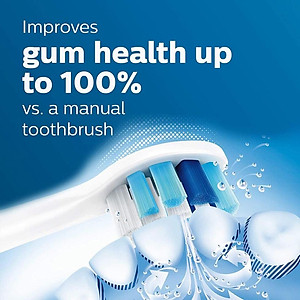 Đầu bàn chải điện Philips Sonicare G2 Optimal Gum Care