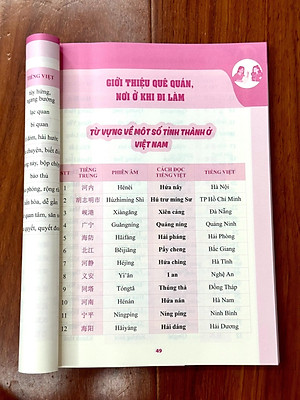 Sách-Combo: Tự học tiếng Trung cho người đi làm văn phòng - công xưởng - chuyên ngành tập 1+2+3+4+DVD tài liệu