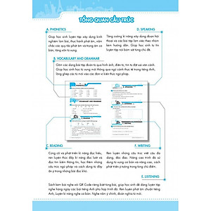 Sách Big 4 Bộ Đề Tự Kiểm Tra 4 Kỹ Năng Nghe - Nói - Đọc - Viết (Cơ Bản Và Nâng Cao) Tiếng Anh Lớp 8 Tập 2