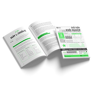 Cuối Tuần Khởi Nghiệp - Một Cách Đơn Giản Đến Bất Ngờ Để Khởi Động Ý Tưởng Kinh Doanh Của Bạn Trong 48 Giờ - Bản Quyền