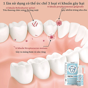 Xịt Chống Sâu Răng Cho Bé, Xịt Thơm Miệng Cho Bé Teeth Care Haseni 30ml