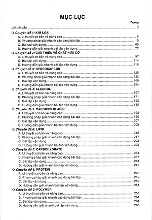 Bồi Dưỡng Học Sinh Giỏi Hóa Học 9 Theo Chuyên Đề (Dùng Chung Cho Các Bộ SGK Hiện Hành) 