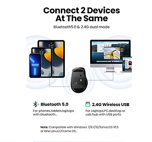 Chuột Bluetooth 5.0 6 nút không ồn UGREEN 15508 MU006 - Hàng chính hãng