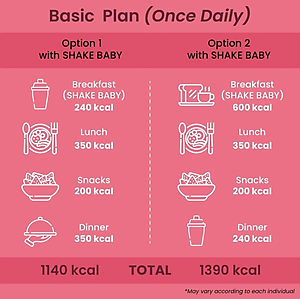 [MUA 1 TẶNG 1 MINISIZE] Bột Ngũ Cốc Ăn Kiêng Diet Protein Shake Baby 750g Giúp Kiểm Soát Cân Nặng, Cải Thiện Vóc Dáng từ Hàn Quốc (750g)