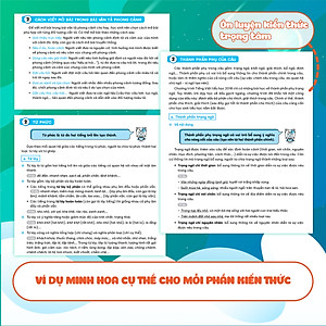 Sách Giải thích và ôn luyện chuyên đề Tiếng Việt thi vào lớp 6